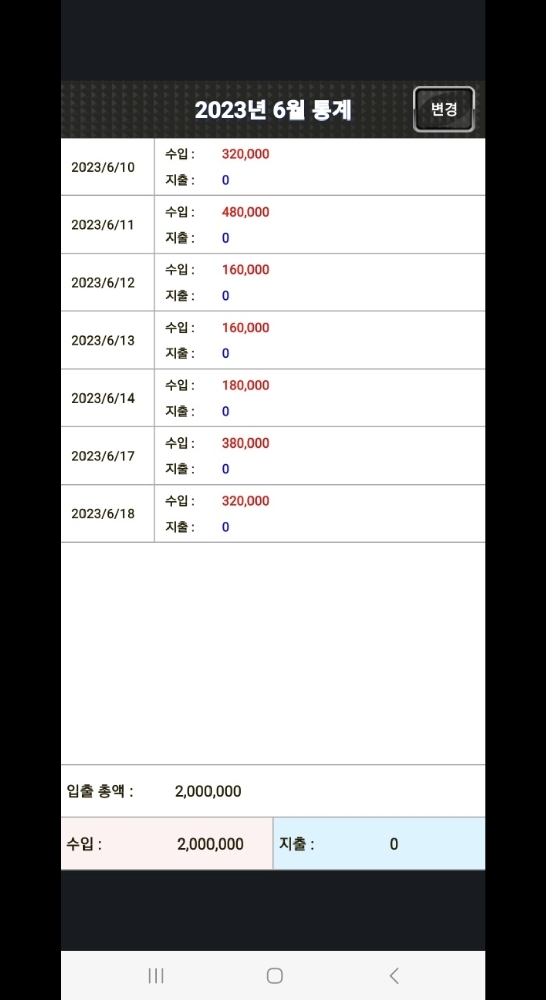 이어플 알수 있을까요?