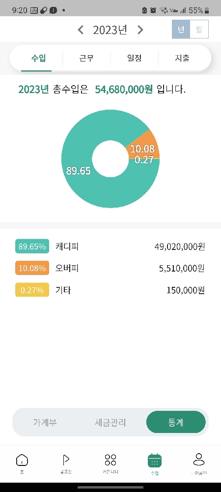 안녕하세요///