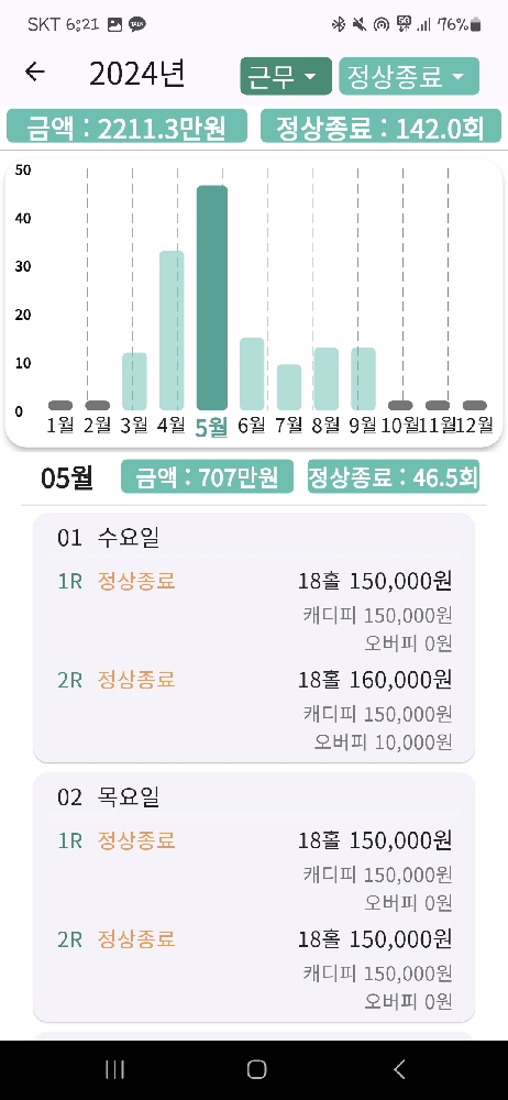 통계차트 신규추가